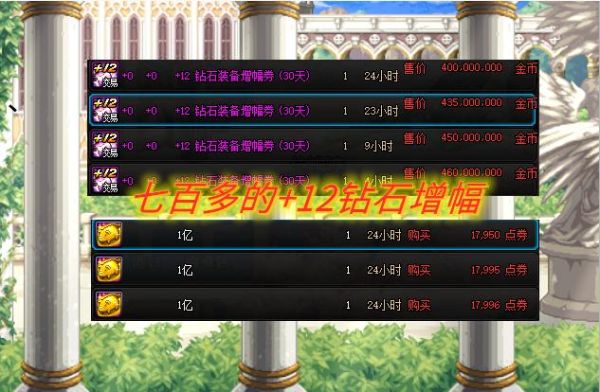 cf背包扩展要多少点券？-dnf背包金币上限