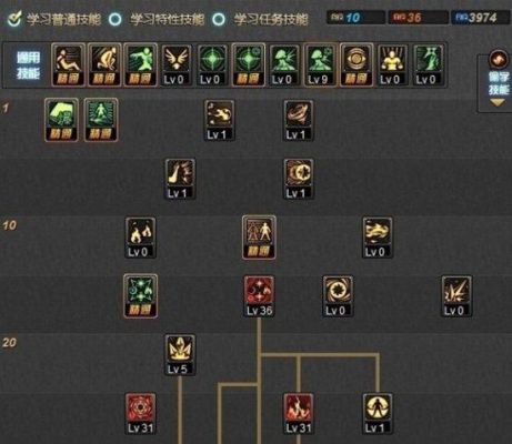 《DNF》魔皇pk加点介绍？-dnf元素爆破刷图加点