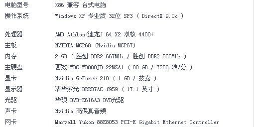 我的电脑是集成显卡，1G的内存可以玩地下城与勇士吗？-集成显卡能玩dnf吗