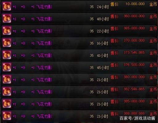 dnf摆摊的称号可信吗？-dnf最新骗术