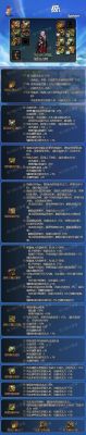 dnf伤害说明？-dnf最终伤害是什么
