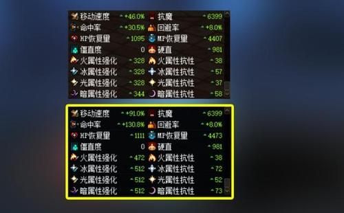 dnf伤害说明？-dnf最终伤害是什么