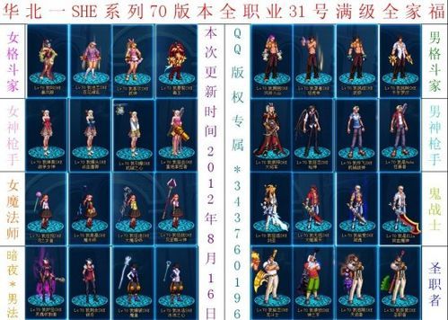 地下城与勇士有多少个主职业？-dnf一共多少职业