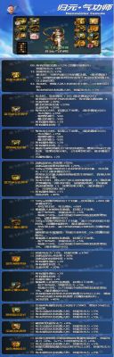 DNF女气功师100级史诗装备怎么选择？-dnf ss套装