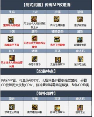 110级力法武器选择顺序？-dnf力矛法