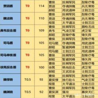 什么时候赛季结束PK场给奖励？-dnf pk奖励