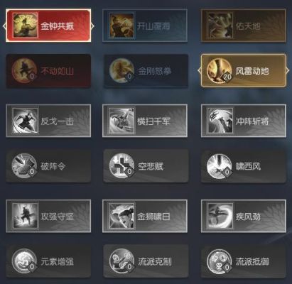 逆水寒铁衣怎么提升战斗力？-dnf铁马套升级