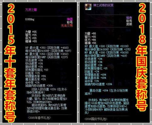 dnf十套国庆有称号吗？-dnf国庆套称号