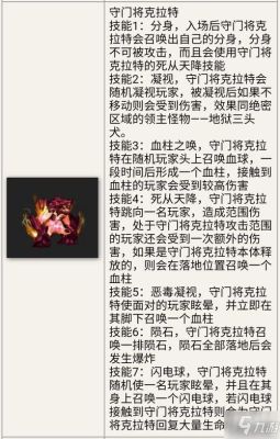灰色海克斯有魔道吗？-dnf魔道和元素