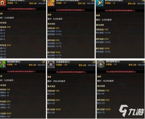 DNF怎么让别人帮我附魔？-dnf怎么给装备附魔