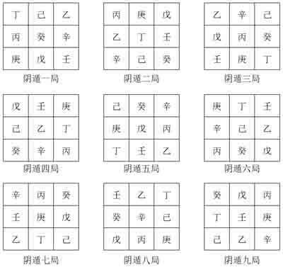 阴盾九局与阳盾九局有什么区别？-dnf鬼掌