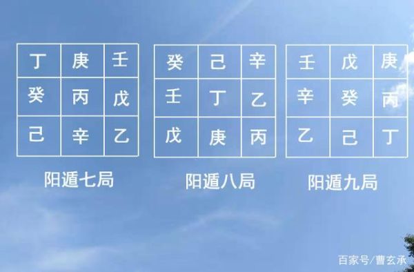 阴盾九局与阳盾九局有什么区别？-dnf鬼掌