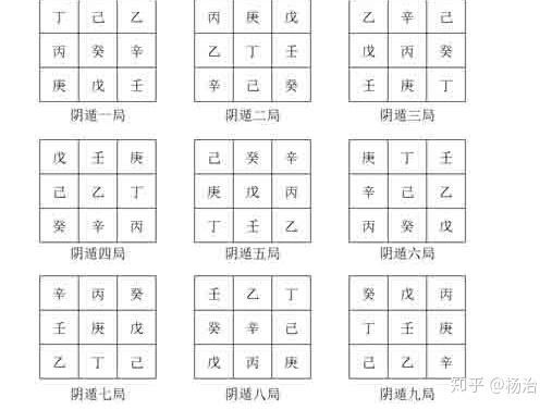阴盾九局与阳盾九局有什么区别？-dnf鬼掌