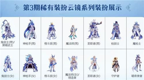 地下城3觉装扮礼盒拍卖行可以买吗？-dnf卖东西