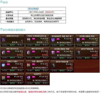 积分商城dnf怎么获得积分？-dnf商城积分怎么得