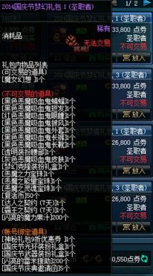 dnf加爆伤的宠物或者称号有哪些？-dnf2014国庆套
