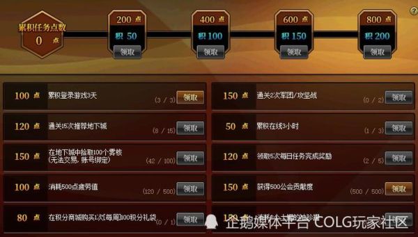 地下城宠物装备怎么跨界？-dnf宠物能跨界吗