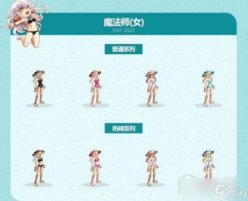 dnf什么是太阳换装？-dnf誓言