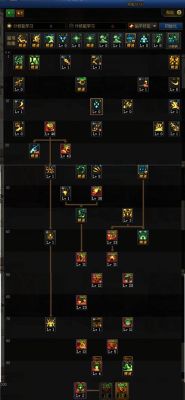 dnf死灵术士100级版本加点？-dnf大巴