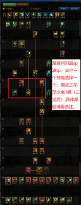 刃影怎么去掉腰间的刀？-dnf念帝技能补丁