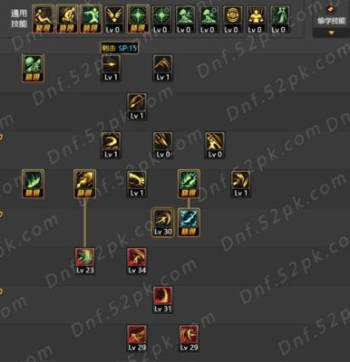 千魂征战者技能介绍？-dnf征战者技能加点