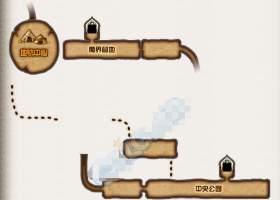 dnf轨道怎么找？-dnf地轨中心怎么去