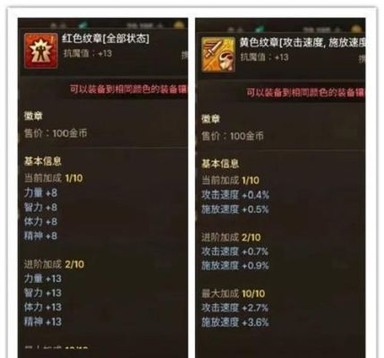 dnf狂战士勋章选择什么好？-dnf面罩