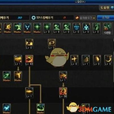 2021奶爸搬砖加点？-dnf加点元