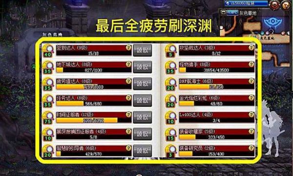 地下城几点更新疲劳值？-dnf疲劳刷新时间