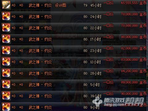地下城星期四更新哪些副本？-dnf卢克入场材料