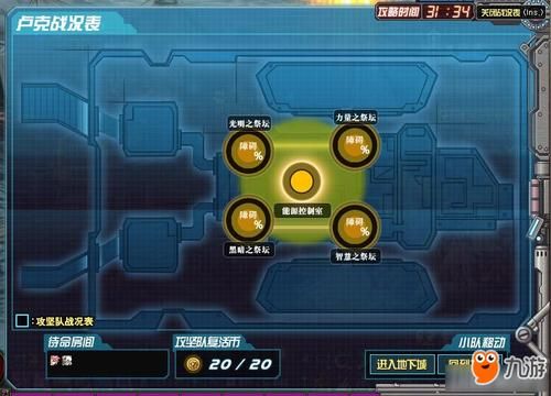 地下城星期四更新哪些副本？-dnf卢克入场材料