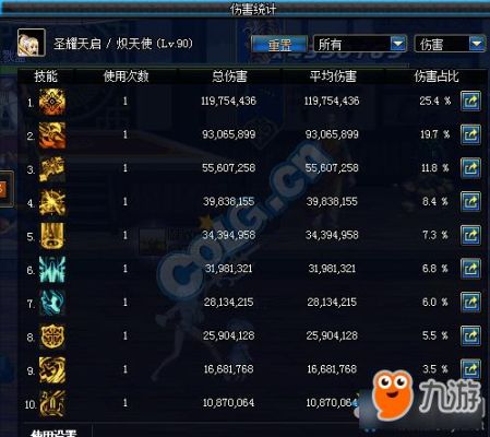dnf伤害测试怎么测？-dnf伤害显示