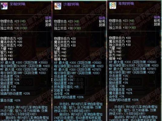 动物大联盟称号晶石哪里买？-dnf仿官方