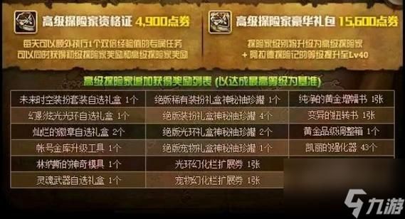 动物大联盟称号晶石哪里买？-dnf仿官方