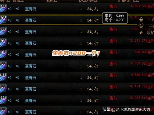 dnf武器强化12概率？-dnf上12强化技巧