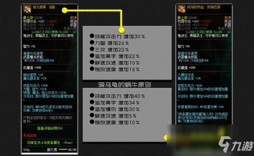 剑宗110搬砖装备推荐？-dnf剑宗搬砖装备