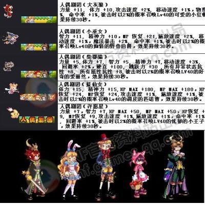 2020年劳动节称号？-dnf2016劳动节