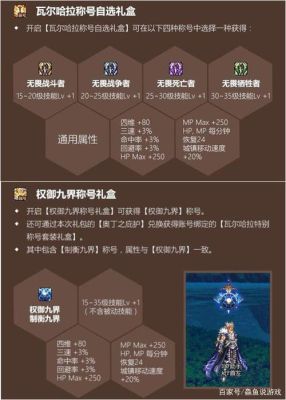 2020年劳动节称号？-dnf2016劳动节