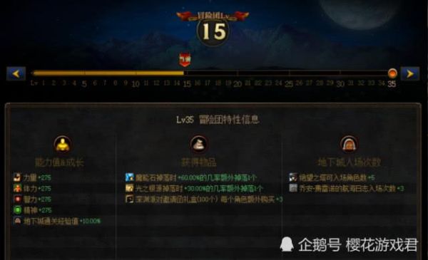 DNF冒险团到底怎样才能升到4级啊?别给我说要多少经验，直接说我还要练几个号？-dnf90升级