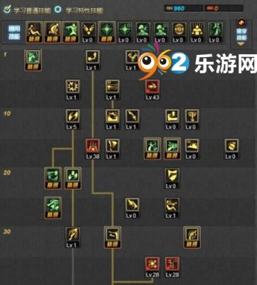 dnf掠天之翼力量怎么上2000？-dnf四方神印