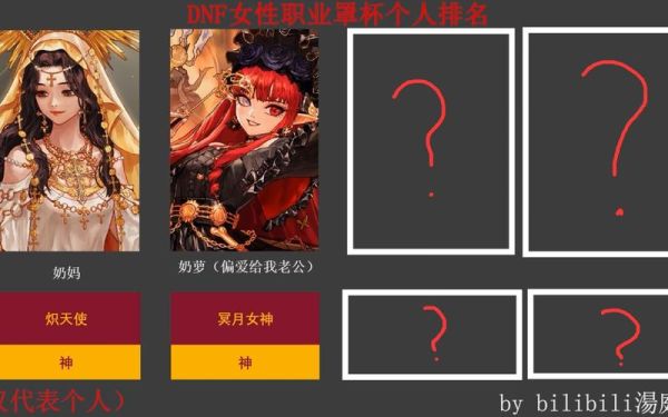 一直不太明白女生的罩杯该怎样区分？-dnf90a套排行