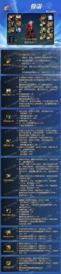 狂战异界装备怎么搭配？-dnf狂战异界套选择