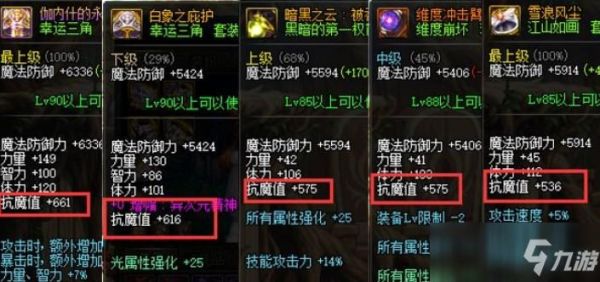 DNF什么装备抗魔值高？-dnf信奘