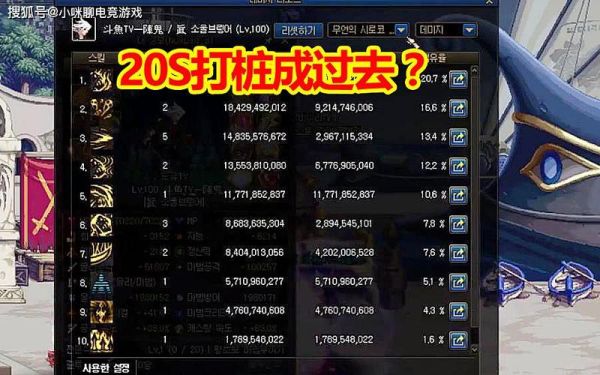 dnf希洛克血量排行？-dnf跑米