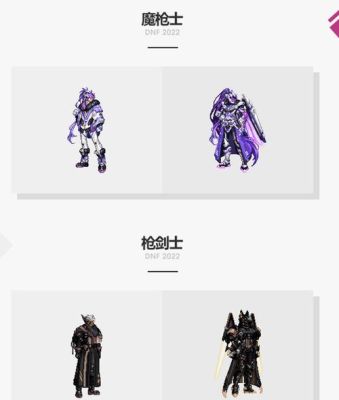 70级版本机械装备？-dnf机械传说套