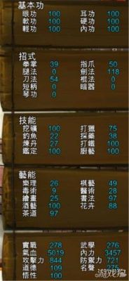 《侠客风云传》独孤九剑搭配什么武功好独孤九剑最强搭配？-dnf九剑辅助