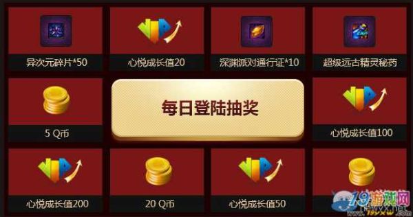和平精英怎么获得礼遇券？-dnf心悦会员抽奖