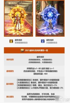 光遇国庆礼包是什么？-dnf国庆套礼包内容