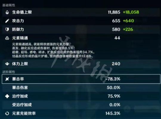 原神心海怎么配队？-dnf卢克熔炉怎么打