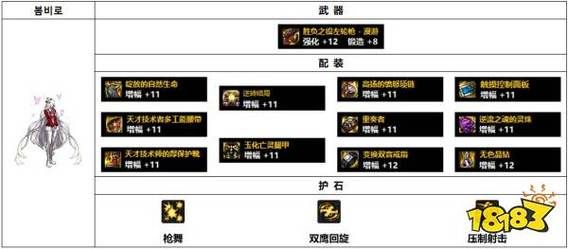 dnf韩服手游女漫游装备搭配？-dnf肉图
